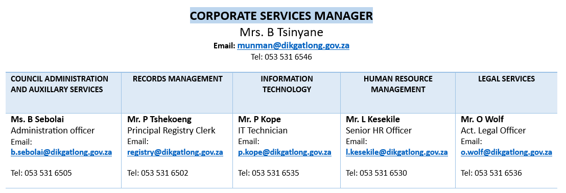 Corporate services department 3